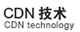 CDN运维