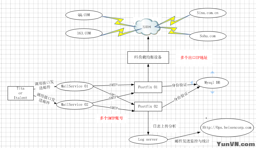 7ebdbce50f9e60e6c5492f1360508dd1.png