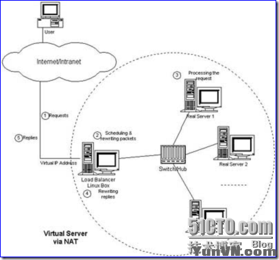 cfcce2d15e573249de49b447df89a2ee.png