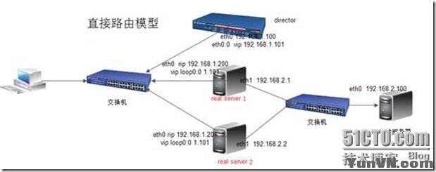dfc806e780b58176f25e8113d2815395.jpg
