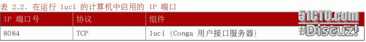 223100594.png