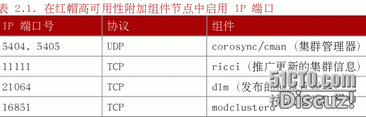 223058793.png