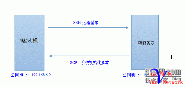190326110.png