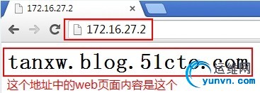 wKiom1NXygLAtObIAACoXZ3v-4g562.jpg