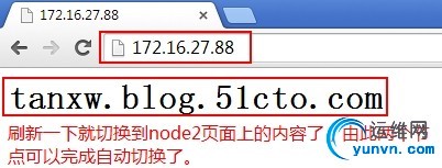 wKioL1NXyxXjDu2yAADmyyGOhf8189.jpg