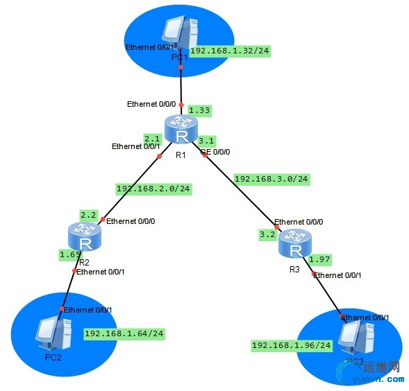 wKioL1NX4Gmin5KAAAGj6JPr_rc893.jpg