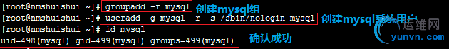 wKiom1Muf6jTngOYAAAil6NRQLY027.jpg