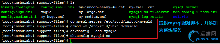 wKiom1Muh3qDMdW_AABIt8_3PzI200.jpg