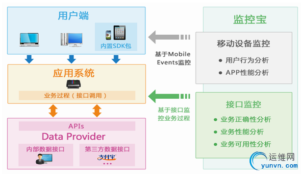 QQ截图20140506101858.png