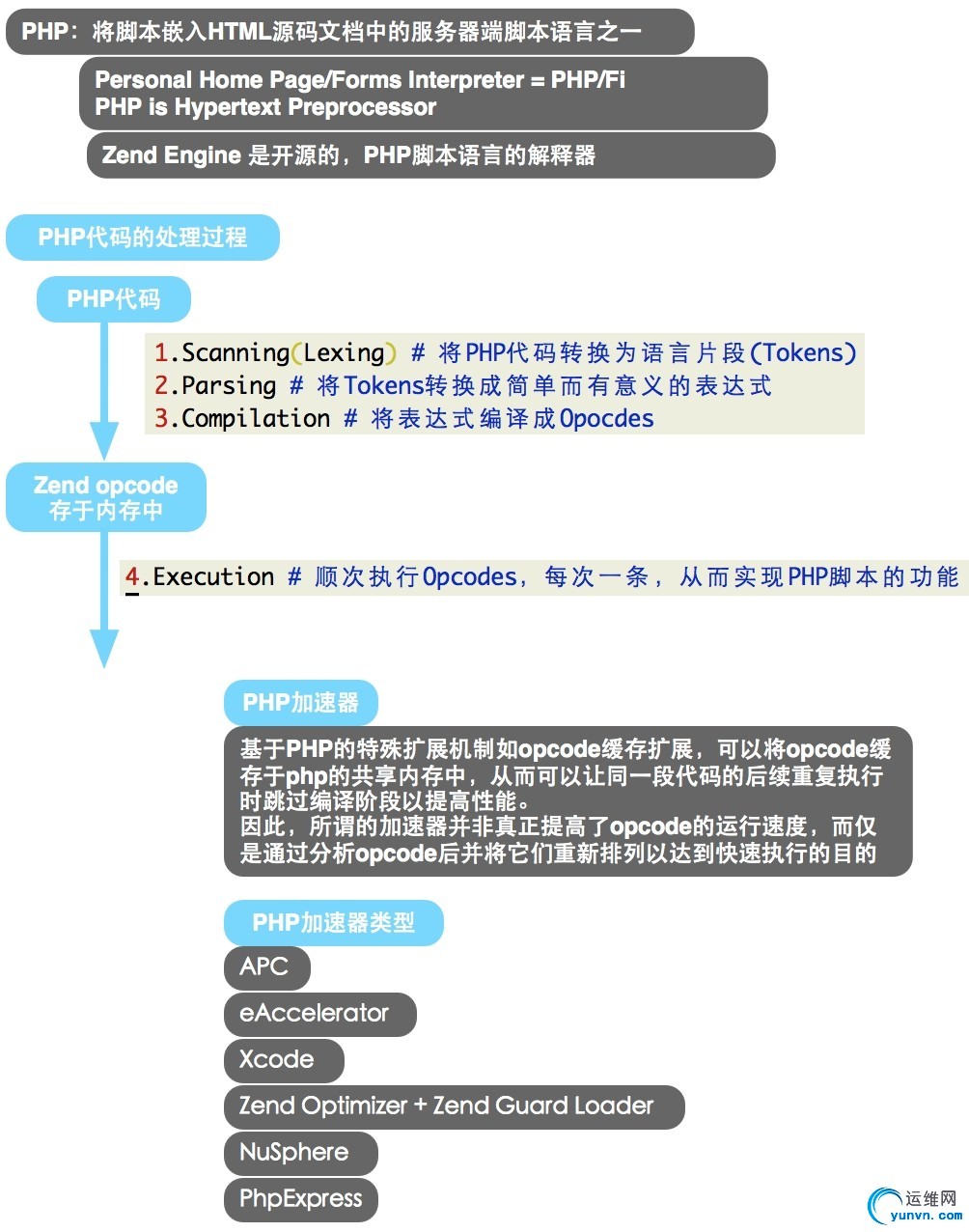 wKioL1Mu8RjAfb_YAAcEqc5kJpU764.jpg