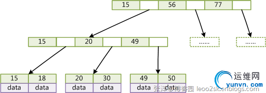 20110706005810487.jpg