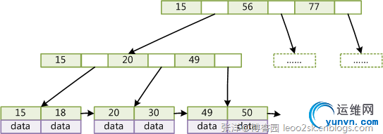 201107061549262400.jpg