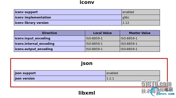 wKiom1PDWAyTX-OsAAGiycFQ8b8931.jpg