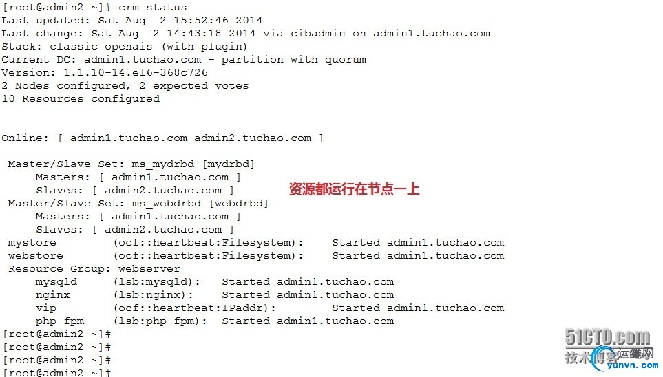 wKioL1Pcmm2QK-eIAARj7Ghm63E395.jpg