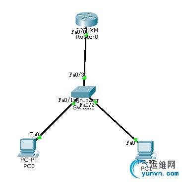wKioL1PszxrwWMsfAABs2LT_oNE795.jpg