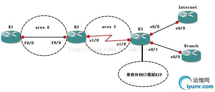 Center.jpg