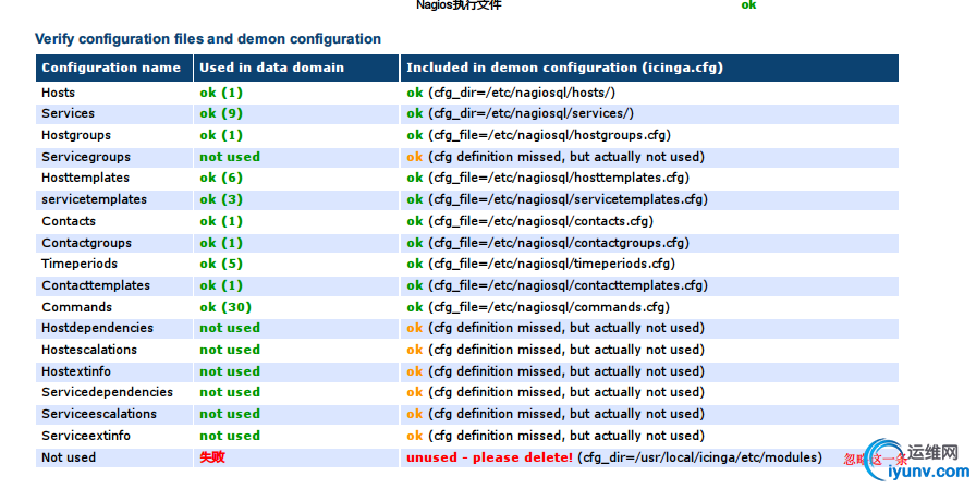 31144451-df5d11dec01b4f60a555f943f8609009.png