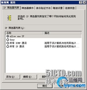 wKioL1Rq6Cmy5Oa5AADM4blpDYA966.jpg
