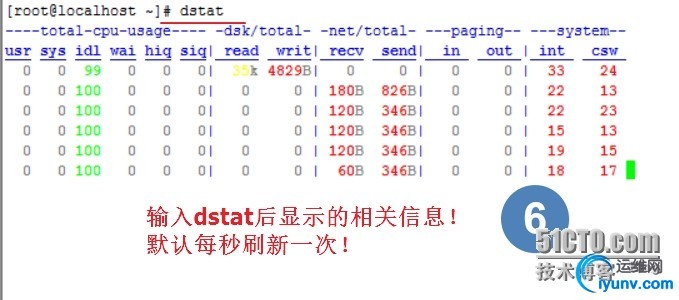 wKioL1SDvSGzFLq2AAH28lPip6g682.jpg