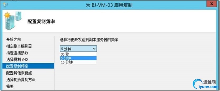 wKiom1SueGHCKrQdAAE-uvYiv-A210.jpg