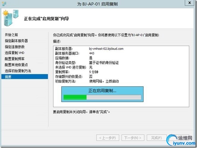 wKiom1SxKOKSkmH5AAGyg_F__yc736.jpg