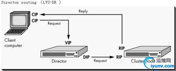 wKioL1S4x3PhPbQRAACKP8f90So960.jpg