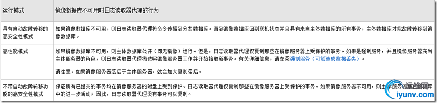 201206191538217622.png