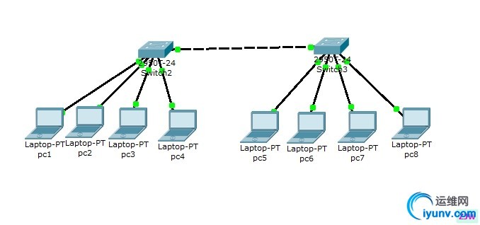 wKiom1TFshOhkElGAAD_e7bSn-w504.jpg