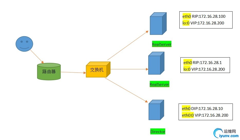wKioL1TcpEWygeHTAAGHMtqQA94903.jpg