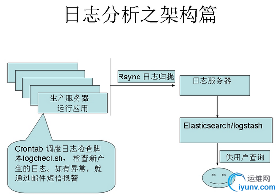 QQ截图20150226084528.png