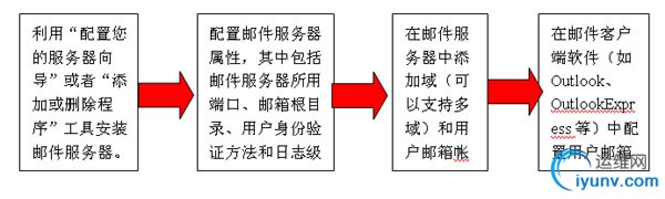 DSC0000.jpg