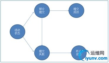 wKioL1VC73HwsrA7AABnbwOC0Nk655.jpg