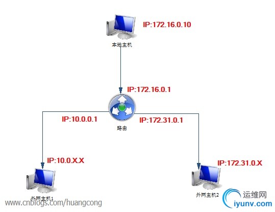 DSC0000.jpg DSC0000.jpg