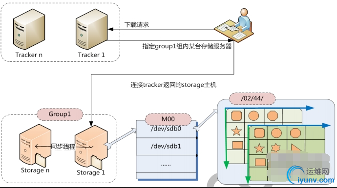 QQ截图20150529084159.png