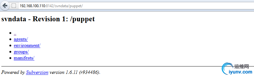 svn-puppet-6.png