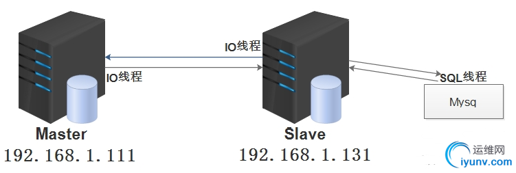 QQ截图20150611082824.png