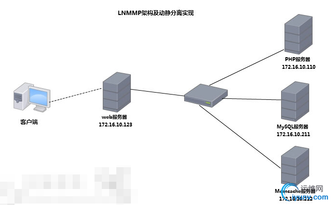 QQ截图20150615085055.png