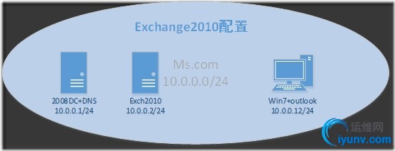 wKiom1V6qSzjOxahAACuPuuqRS8572.jpg