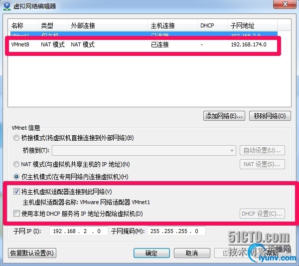 wKiom1WP-vXQ9yfDAAKPp5z95t0778.jpg