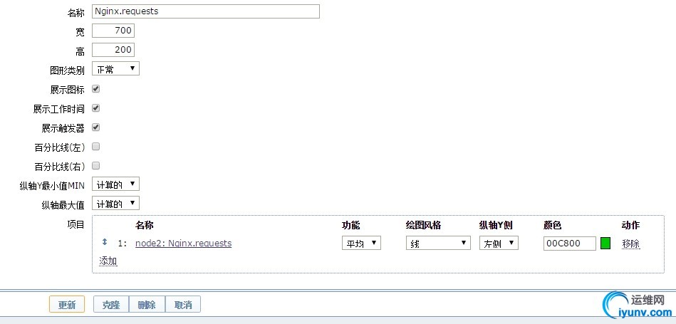 wKioL1WYu7WzP34fAAGU8GsCJfI053.jpg