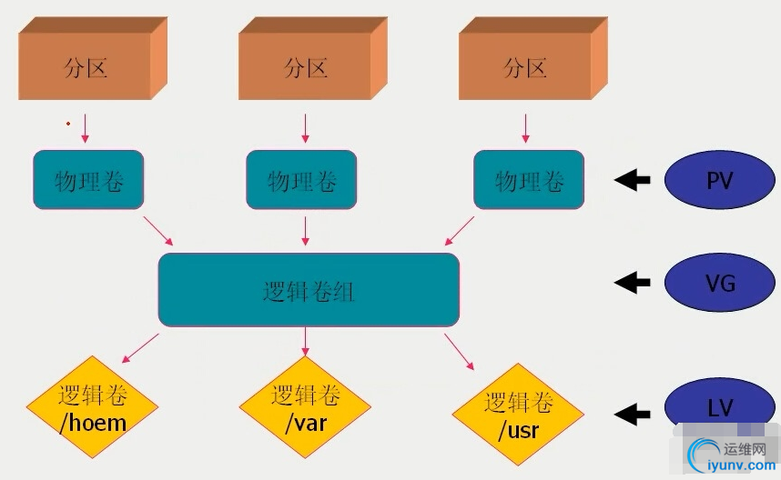 QQ截图20150708084646.png