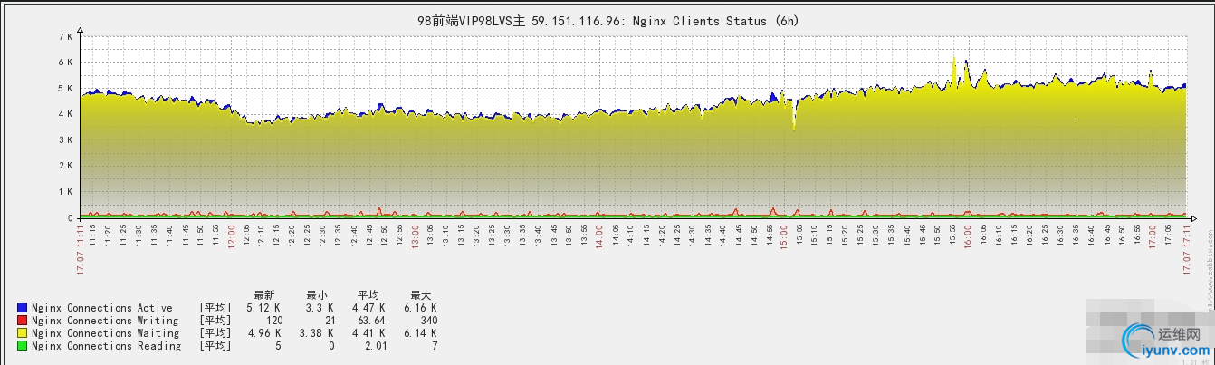 QQ截图20150720095728.png