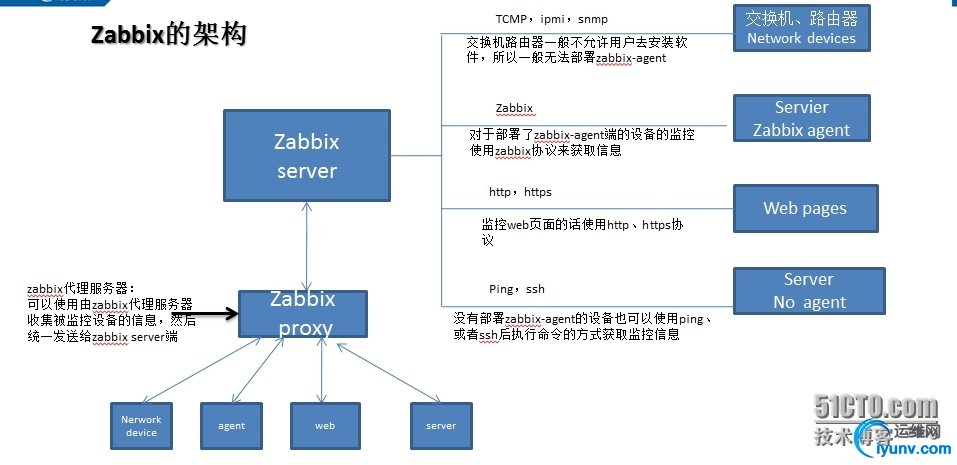 wKioL1WwJmDT3a5zAAKDe_f4sH8302.jpg