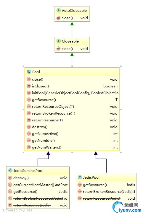 wKiom1XDCRGw7J7mAAI3v9YeR9A027.jpg wKiom1XDCRGw7J7mAAI3v9YeR9A027.jpg