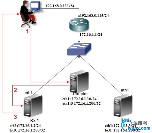 wKioL1XZ58jxtt-oAAFCDduseQo883.jpg
