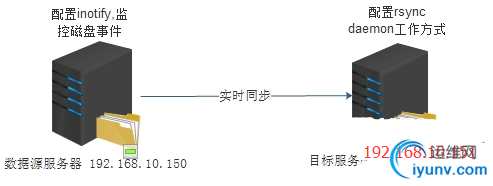 QQ截图20150824101711.png