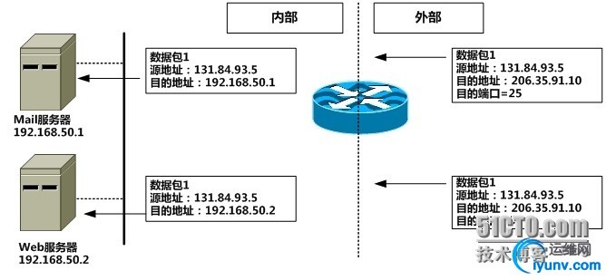 wKioL1XZPpXQbripAAE4XCzsf1o320.jpg