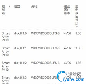 QQ截图20150917082911.png