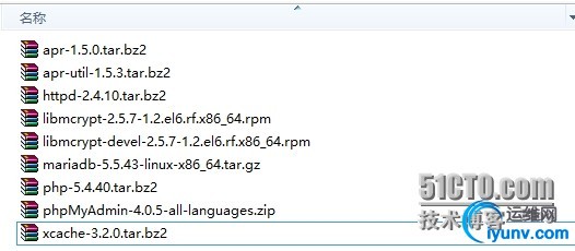 wKiom1YCawjzMnhhAAEdog4uLv8523.jpg