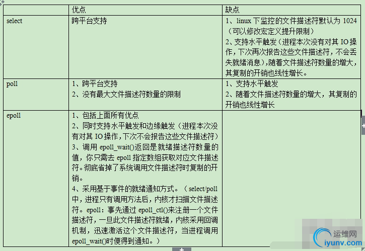 QQ截图20150925090226.png